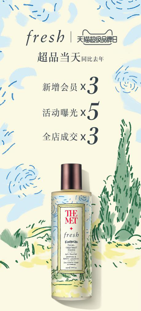 還原自然本色，F(xiàn)resh馥蕾詩天貓超級(jí)品牌日強(qiáng)勢(shì)來襲