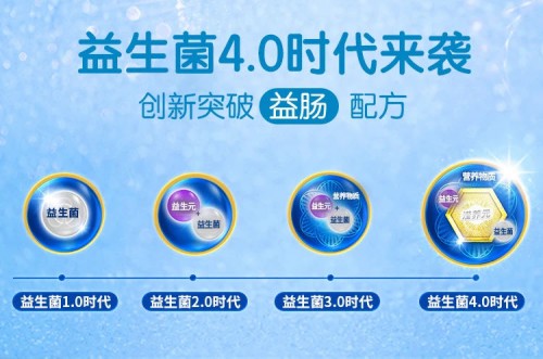 深挖成人益生菌市場，標志性產(chǎn)品備受青睞
