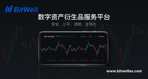 數(shù)字資產(chǎn)衍生品服務(wù)平臺(tái)BitWell獲3000萬美元戰(zhàn)略投資