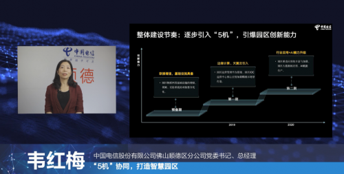 “5機(jī)”協(xié)同，讓智慧園區(qū)成為新藍(lán)海