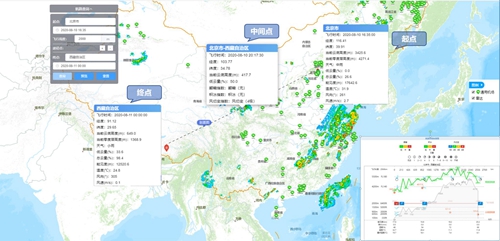 易天氣聯(lián)合西北通航協(xié)會(huì)共同賦能通航行動(dòng)！