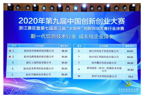 實在智能「AI+RPA」數字政務解決方案獲第九屆中國雙創(chuàng)大賽浙江賽區(qū)第一名