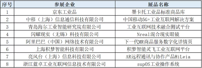 工賦新動能，共建生態(tài)與可持續(xù)發(fā)展——2020國際工業(yè)互聯網大會暨數字工業(yè)系列峰會成功舉辦！
