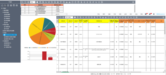 如果某國(guó)不讓中國(guó)用Excel，除了WPS，還有更好的選擇嗎？