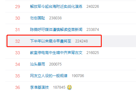 美的空調(diào)旋耀掛機(jī)，顛覆傳統(tǒng)制熱模式的冬季空調(diào)