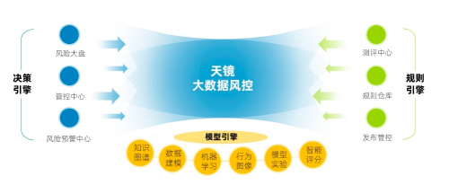 Prime Day定檔十月，結行科技讓傳統(tǒng)品牌轉型跨境電商不為難