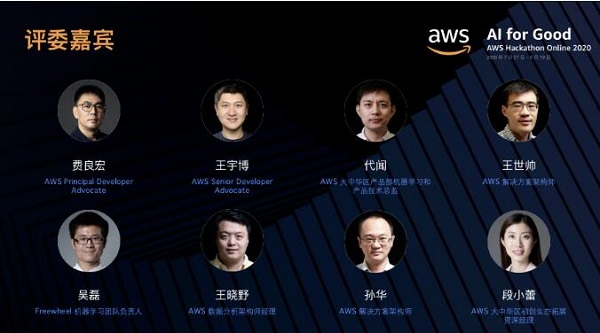 22 個(gè)隊(duì)伍激烈角逐，AWS 人工智能黑客馬拉松決賽結(jié)果出爐！