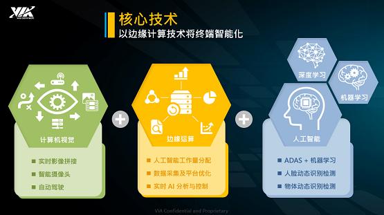 十一來臨，誰說智能叉車技術中沒有愛國行為？