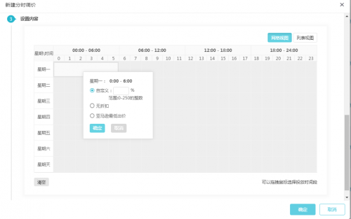 亞馬遜廣告的ACOS越低越好？巧用船長(zhǎng)優(yōu)化ACOS