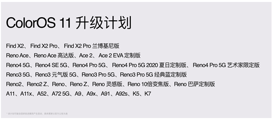 ColorOS 11正式發(fā)布，引領(lǐng)個性化新玩法，安全更流暢