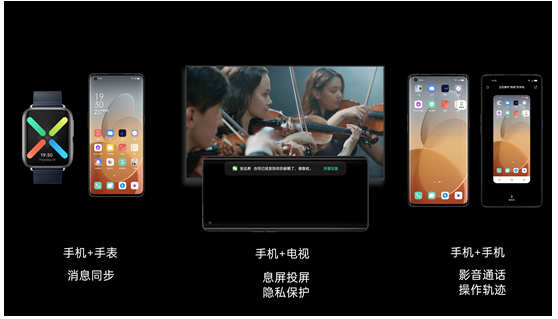 ColorOS 11正式發(fā)布，引領(lǐng)個性化新玩法，安全更流暢