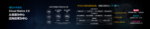 華為云張宇昕：技術(shù)創(chuàng)新助力跨越鴻溝，加速智能升級(jí)