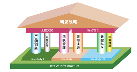 msup與IEEE TEMS達成戰(zhàn)略合作，攜手共建產(chǎn)業(yè)地圖升級