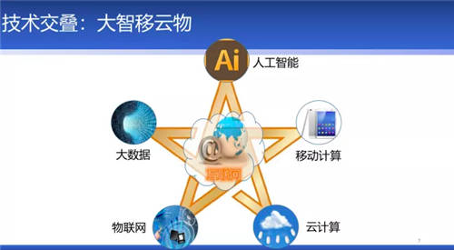 慧點科技全方位布局，助力信創(chuàng)產(chǎn)業(yè)協(xié)同發(fā)展