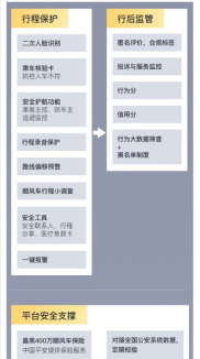 嘀嗒出行開展打擊違規(guī)行為專項行動 五大舉措保障用戶中秋國慶平安出行
