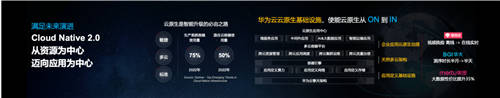 華為云：以創(chuàng)新跨越技術(shù)鴻溝，讓技術(shù)普惠千行百業(yè)