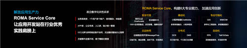 華為云：以創(chuàng)新跨越技術(shù)鴻溝，讓技術(shù)普惠千行百業(yè)