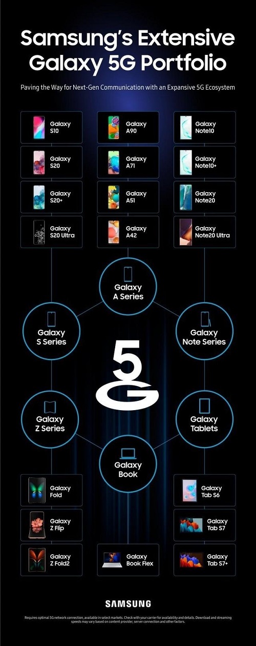 顏值與實(shí)力兼具，三星Galaxy Note20系列值得入手