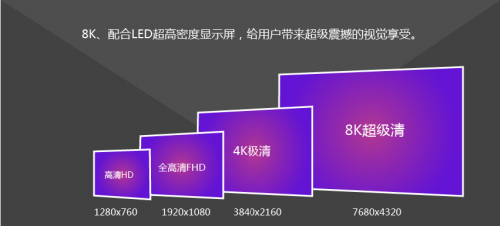 軟硬結(jié)合是奧拓電子在5G+8K時(shí)代乘風(fēng)破浪的利器！