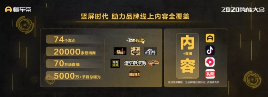 懂車帝深耕內(nèi)容價(jià)值，懂知行帶動(dòng)汽車營銷效能增長
