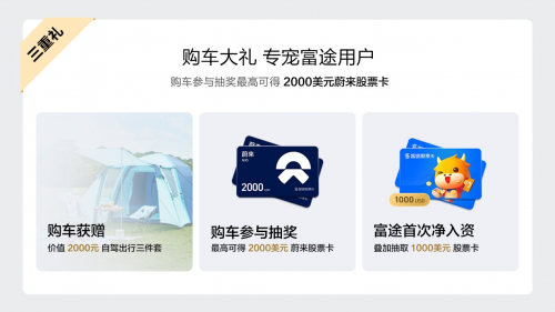 電動(dòng)車圈又搞大新聞？富途&蔚來(lái)跨界寵粉，參與互動(dòng)最高即得2000美元股票