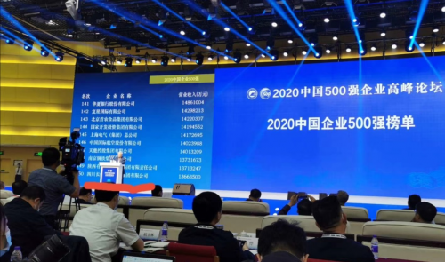 中國企業(yè)發(fā)展榜單出爐，長虹穩(wěn)中有升