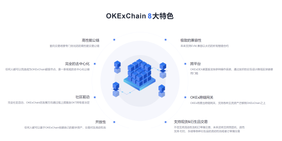 支付寶亮劍螞蟻鏈，區(qū)塊鏈時代，okex公鏈同樣大有可為