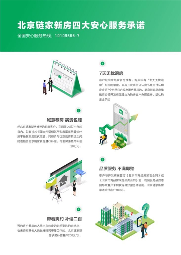66折秒殺特價(jià)房 北京鏈家新房攜百余樓盤(pán)開(kāi)啟“全民新房節(jié)”