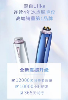 Ulike雙子星美眼儀新品首發(fā)即刷爆，為什么它自帶吸引力？