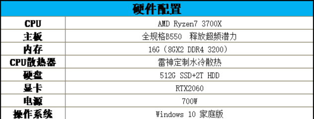 AMD YES！雷神911黑武士 Ryzen 評(píng)測(cè)