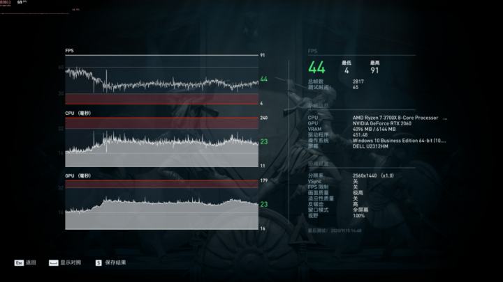 AMD YES！雷神911黑武士 Ryzen 評(píng)測(cè)
