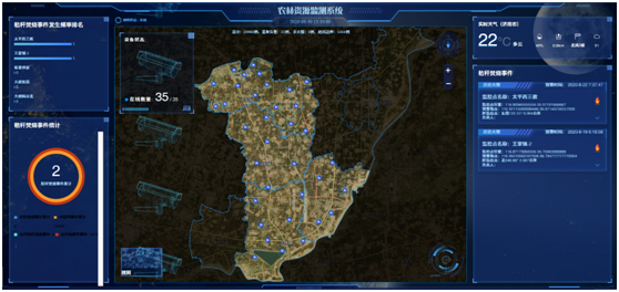 “視聯(lián)網(wǎng)+鄉(xiāng)村”，讓濟(jì)南先行區(qū)智慧“先行”