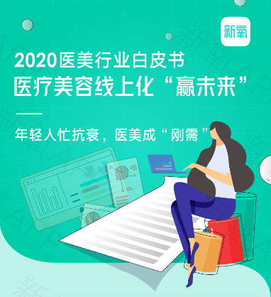 牙疼不是病，14歲開始“入坑”口腔消費(fèi)是正常現(xiàn)象