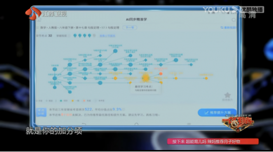 國風(fēng)少年再登《一站到底》舞臺，口語學(xué)習(xí)就用訊飛智能學(xué)習(xí)機(jī)