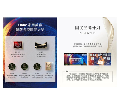 Ulike藍寶石脫毛儀：打開無痛脫毛新世界大門