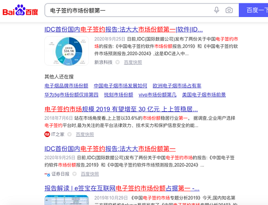 虛火過(guò)旺，電子簽名行業(yè)能跑出獨(dú)角獸嗎？