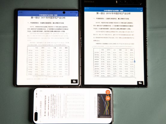 技術(shù)新貴和行業(yè)霸主的對(duì)決，三星Z Fold 2和柔宇FlexPai 2對(duì)比評(píng)測(cè)