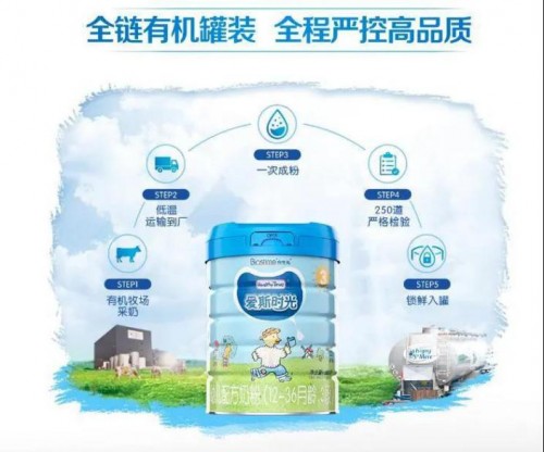 解析合生元有機(jī)奶粉深受喜愛(ài)的奧秘