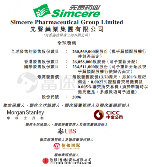 “老牌藥企”先聲藥業(yè)開啟港股IPO，富途近百億額度助力打新！