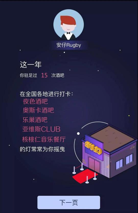 營業(yè)額5億+，這支60人的創(chuàng)業(yè)團隊是“夜京城”背后的操盤者