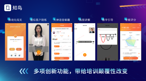 5200萬(wàn)企業(yè)選擇的智能培訓(xùn)平臺(tái)，平安知鳥(niǎo)如何做到行業(yè)領(lǐng)先