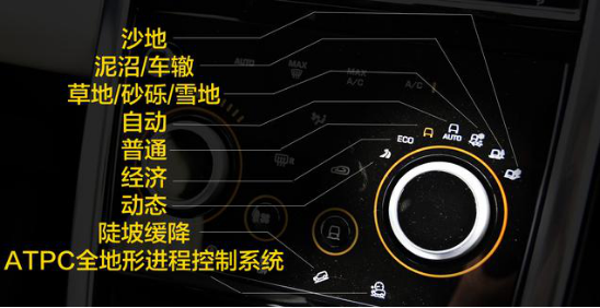 從發(fā)現(xiàn)神行到發(fā)現(xiàn)運(yùn)動版的接力，絕不辜負(fù)你的期待