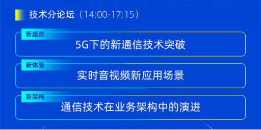 洞察未來通信云核心技術(shù) WICC2020值得期待