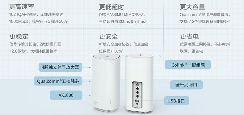 幾百兆的寬帶網(wǎng)，你全部利用起來了嗎？