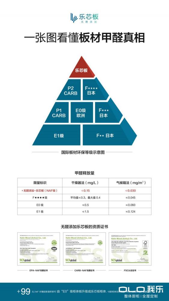 全屋定制比較好的品牌有哪些？不瞞大家，本人力薦這一家