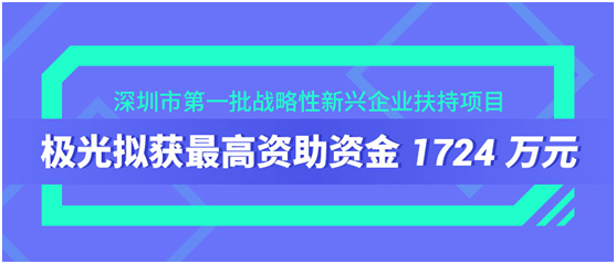 極光擬獲深圳市第一批戰(zhàn)略性新興產業(yè)發(fā)展專項扶持資金1724萬元