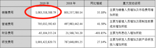 在家辦公已成定局！微軟在中國市場的對手陷入危機