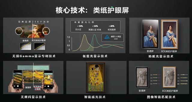 聚焦中國(guó)網(wǎng)絡(luò)視聽大會(huì)：京東方藝云姚項(xiàng)軍談“百萬數(shù)字藝術(shù)體驗(yàn)場(chǎng)景”