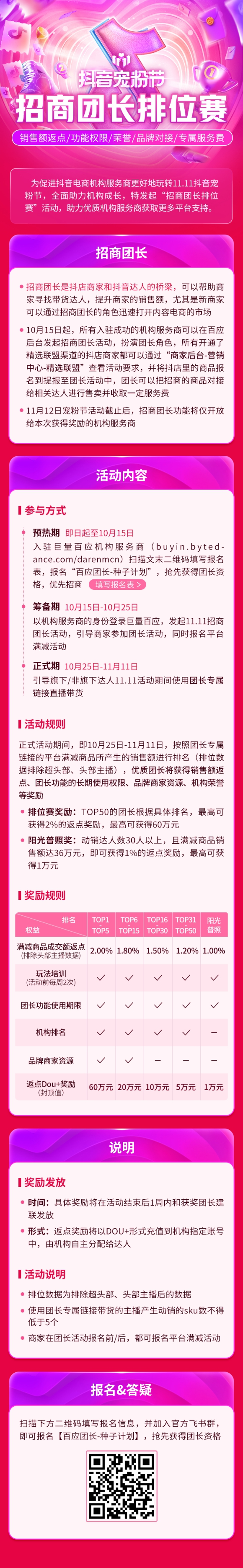 抖音電商上線“招商團長排位賽”，助力機構(gòu)玩轉(zhuǎn)11.11抖音寵粉節(jié)