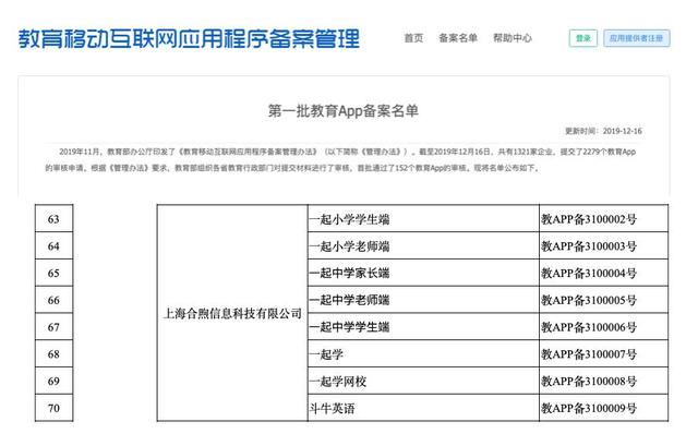 做讓家長(zhǎng)放心的學(xué)習(xí)軟件 一起教育科技8款應(yīng)用全獲通過教育部App備案